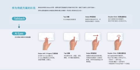 视障者也能沉浸式玩游戏了,网易AI技术助力无障碍环境建设