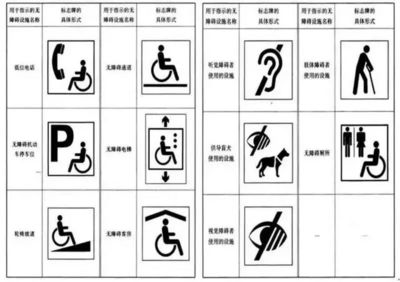 医院设计