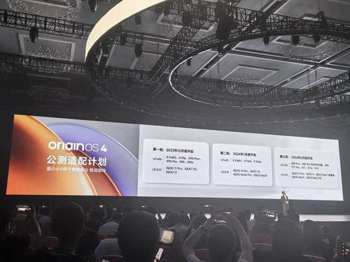 2023 vivo开发者大会公布四大成果,iqoo 12真机现身