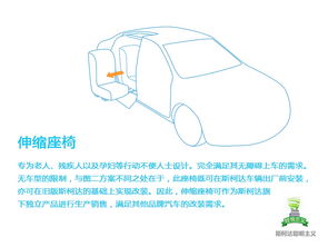无障碍搭乘系统 研发控